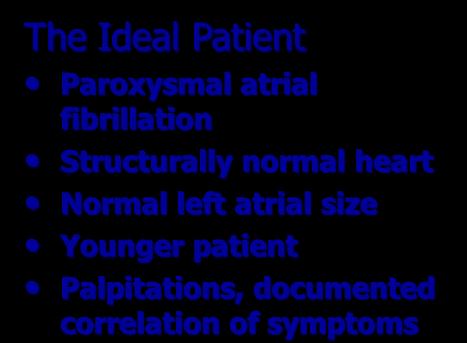 Patient Chronic atrial