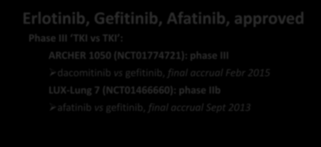 3* 36 vs 39 Yoshioka, 2014 Phase III TKI vs TKI : ARCHER 1050 (NCT01774721): phase III NEJ002 Gefitinib 228 73 vs 30 10.8 vs 5.4* 27.7 vs 26.