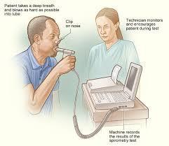 obstruction -Two measures taken: forced expiratory volume in 1 second and forced vital capacity -In the general