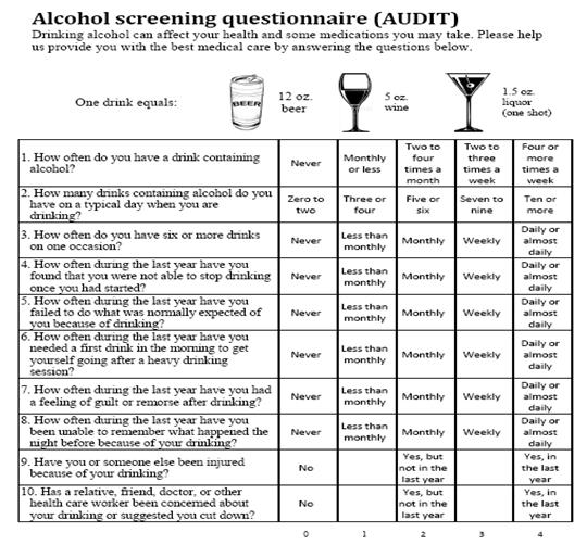 Full Screening Tools AUDIT: Alcohol Use Disorder Identification Test DAST: Drug Abuse Screening Test ASSIST: