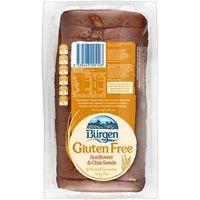 Free-From Movement Gluten Avoidance Nearly 8 per cent of