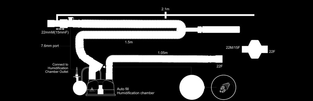 Humidification Chamber Filter