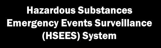 Hazardous Substances Emergency Events Surveillance (HSEES) System 66,588 hazmat events from 2001-2008 2373 (3.