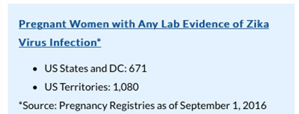CDC and UDOH Resources ZIKV Pregnancy Registry Eligibility Pregnant women in US with lab evidence of ZIKV and their periconceptionally, prenatally or perinatally exposed Infants