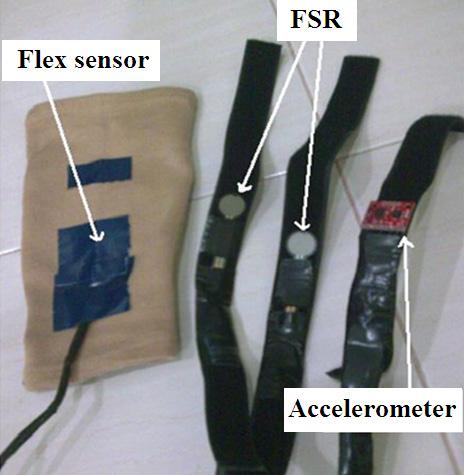 In this project, we proposed a wearable arm rehabilitation monitoring device based on flex sensor, FSRs and accelerometer. We proposed to use an elbow guard which can be bought in local pharmacy.