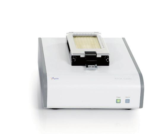 xcelligence System Technology Real-time, label-free cell analysis Cells in contact with E-Plate Cardio 96