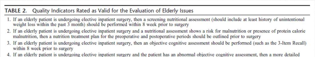 Quality Indicators for Elderly Surgical