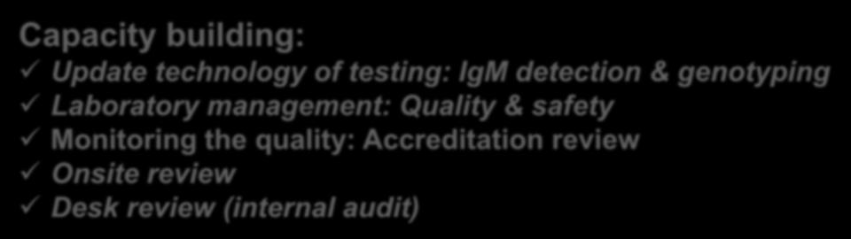 management: Quality & safety Monitoring the
