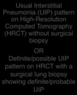 biopsy OR Definite/possible UIP pattern on HRCT with a surgical lung biopsy showing definite/probable UIP 23 Raghu G, et al, and the ATS/ERS/JRS/ALAT Committee