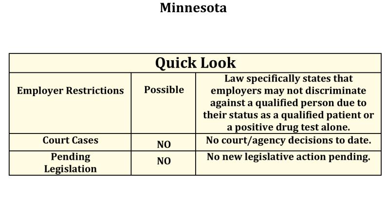Minnesota Legal