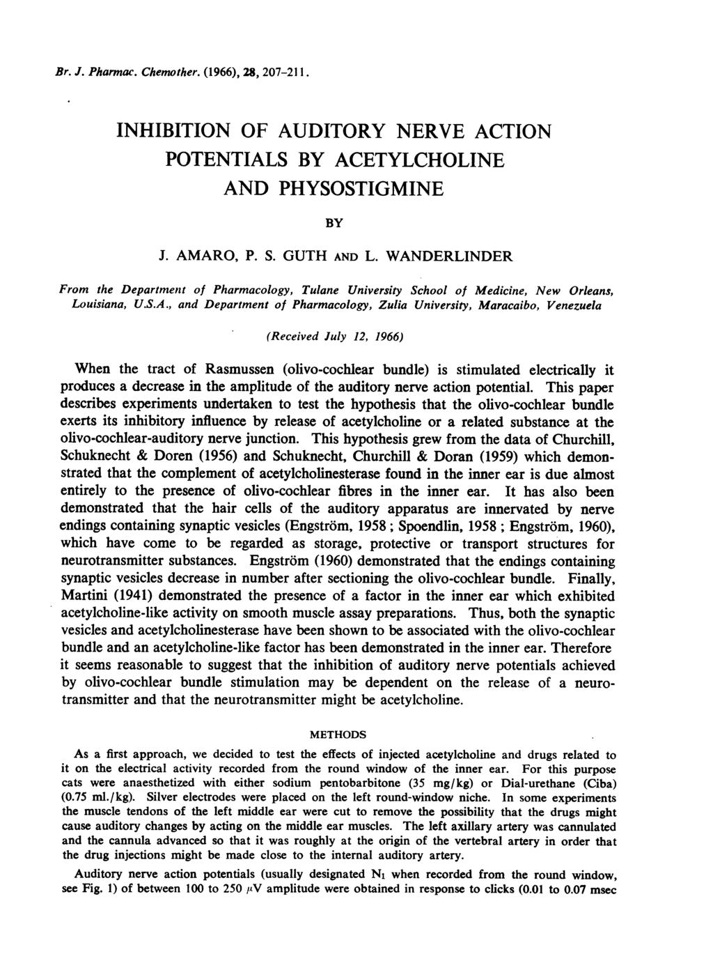 Br. J. Pharmac. Chemother. (1966), 28, 207-211. INHIBITION OF AUDITORY NERVE ACTION POTENTIALS BY ACETYLCHOLINE AND PHYSOSTIGMINE BY J. AMARO, P. S. GUTH AND L.