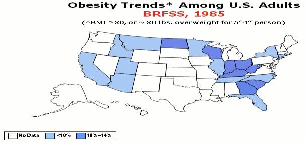 Most Americans have weight issues Over ⅔ of adults are overweight or obese Almost 32% of children and adolescents are overweight or obese By 2030, ½ of adults will be obese Source: