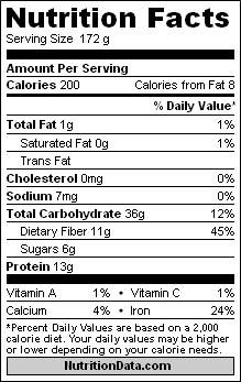Carbohydrates 4 Calories/gram Fiber Fats 9