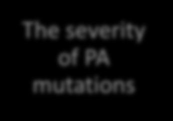 severity of PA mutations
