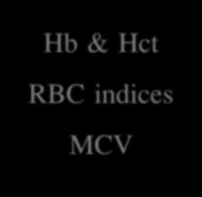 Complete blood count most useful RBC parameter in anemia and is used to classify the anemia as follows: Hb & Hct RBC indices MCV Microcytic anemia : anemia with low MCV