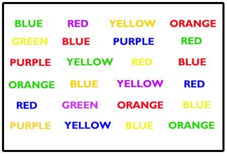 CENTRAL EXECUTIVE Function of the central executive to recognize the words and to recognize the colour Due to