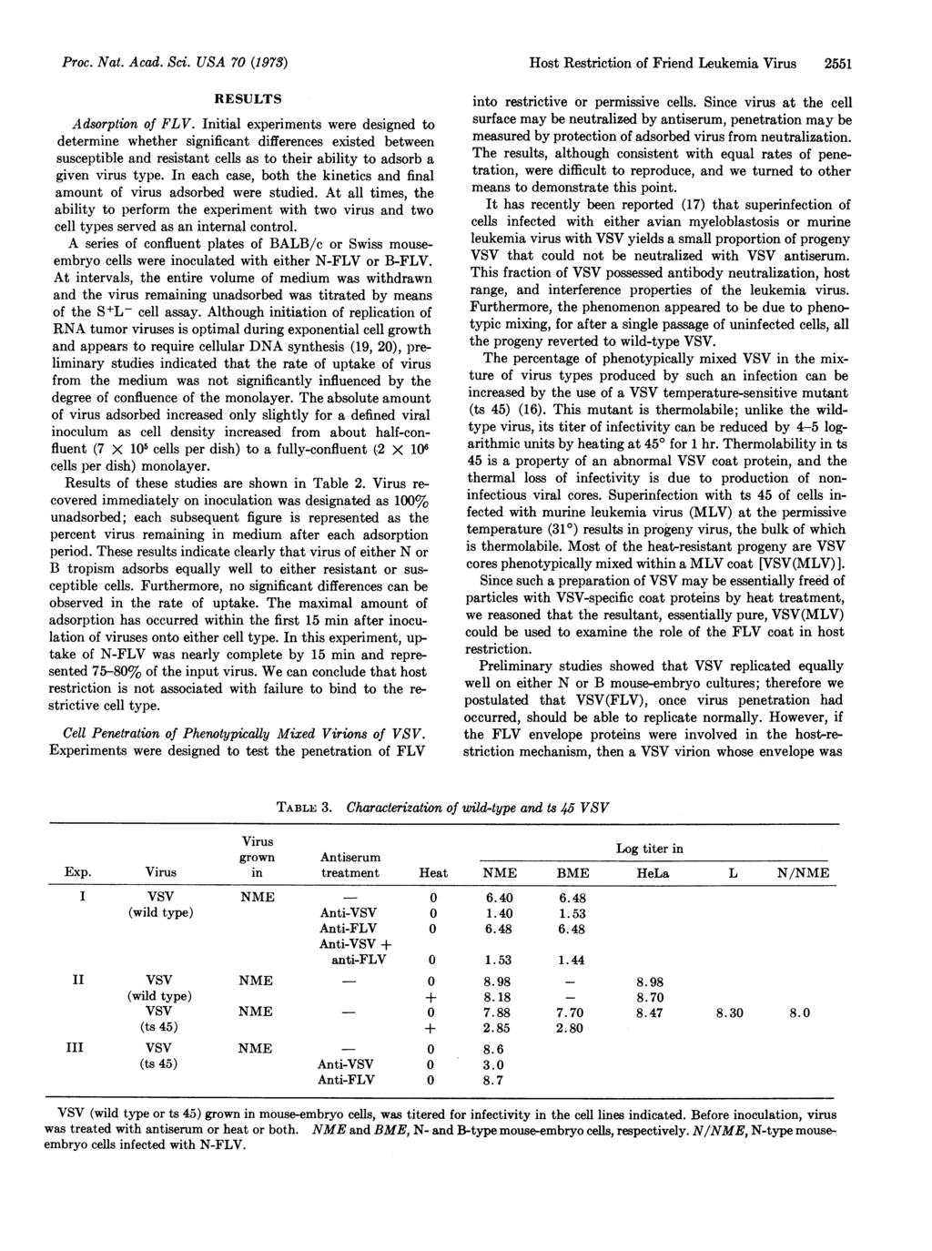 Proc. Nat. Acad. Sci. USA 70 (1973) RESULTS Adsorption of FLV.
