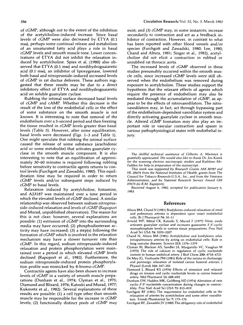 356 Cirulation Researh/VoJ. 52, No. 3, Marh 1983 Downloaded from http://ahajournals.org by on January 22, 219 of, although not to the extent of the inhibition of the aetylholine-indued inrease.