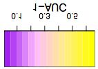 Drug Sensitivity Testing Color Color Key Key Drugs (n = 24) sensitivity 0.1 0.1 0.3 0.3 0.5 0.