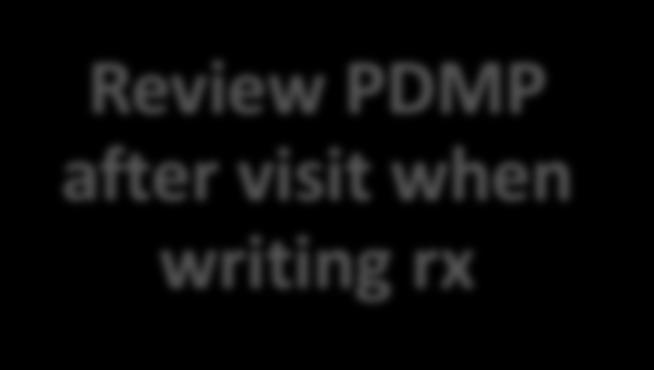 after visit when writing rx Consider other non-pdmp risks: Psychiatric comorbidities
