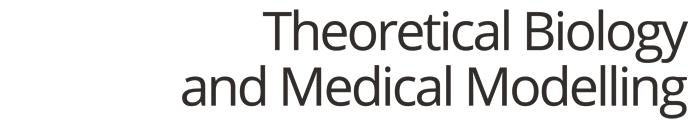 Ghaffari and Petzold Theoretical Biology and Medical Modelling (2018) 15:16 https://doi.org/10.