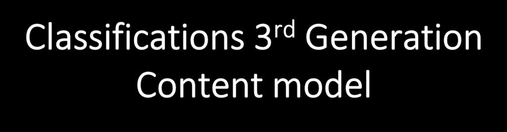 Classifications 3 rd Generation Content model 1. ICD Concept Title 2. Hierarchy, Type and Use a)parents b)type c)use 3. Textual Definition(s) a)description (short) b)definition (long) 4.