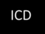 Terminologies ICF ICHI Classifications