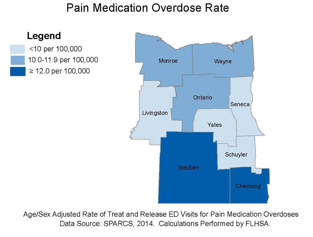 Overdose rate for heroin is highest in Ontario, Monroe and Yates counties Emergency department data also revealed that heroin overdose rates in 2014 were highest in the Central and Northern counties