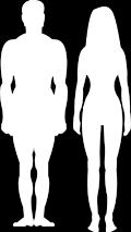 mostly resembles your body type) ECTOMORPH MESOMORPH ENDOMORPH Narrow hips and clavicles