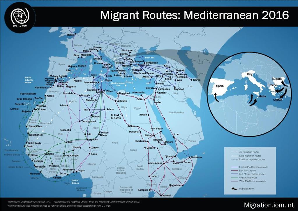 Migratory routes