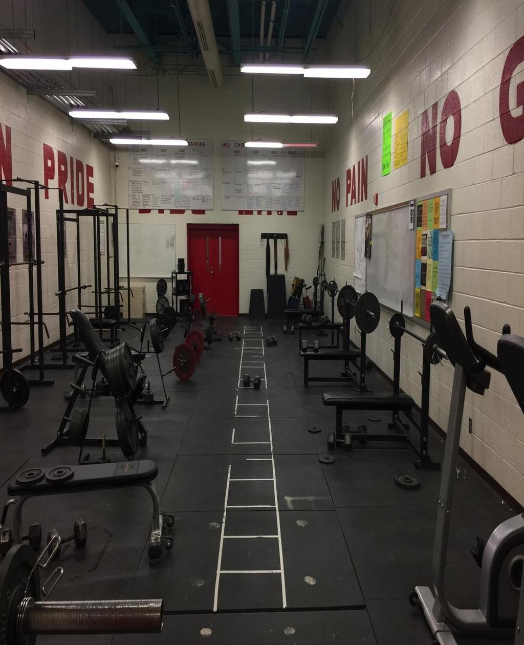 SHS Weight Room Concerns Equipment Spacing: Overall spacing of the equipment in this
