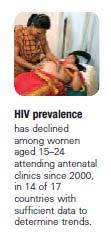 STDs and HIV/AIDS HIV and AIDS are common causes of complications of pregnancy and delivery.