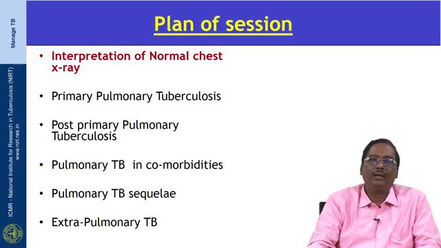 (Refer Slide Time: 02:32) So, we divided the session into following headings; first we are going to start the interpretation of the normal chest X-ray.