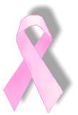 Factors Influence Breast Cancer Screening Practices Amongst