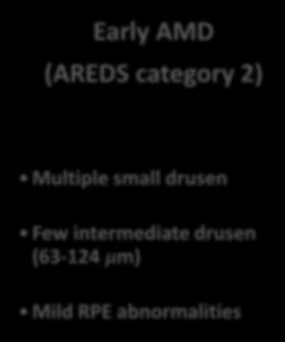 CLASSIFICATION 6 No AMD Early AMD Intermediate AMD Advanced AMD (AREDS category 1) (AREDS category 2) (AREDS category 3) (AREDS category 4) Control group No or few small drusen (< 63μm) Multiple