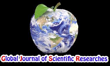 Global Journal of Scientific Researches Available online at gjsr.blue-ap.org 2014 GJSR Journal. Vol. 2(2), pp.