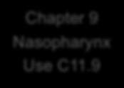 9 If LN EBV+ (may also be p16+), stage w/nasopharynx chapter; T = T0; site