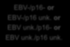 9 If LN P16- and EBV- OR not tested, use Cervical LNs chapter (Ch 6)