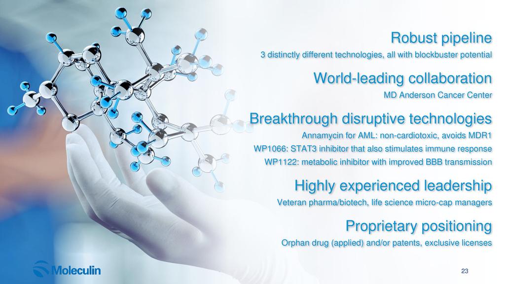 23 Robust pipeline 3 distinctly different technologies, all with blockbuster potential World-leading collaboration MD Anderson Cancer Center Breakthrough disruptive technologies Annamycin for AML: