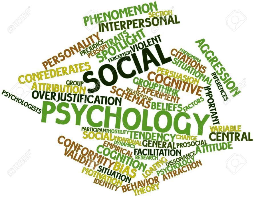 Social Psychology - Applications Knowledge of social psychology can be applied in a