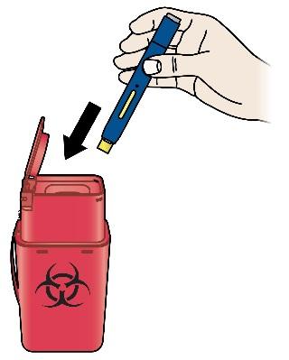 DO NOT: reuse the pre-filled pen. recap the pre-filled pen or put fingers into the yellow safety guard.