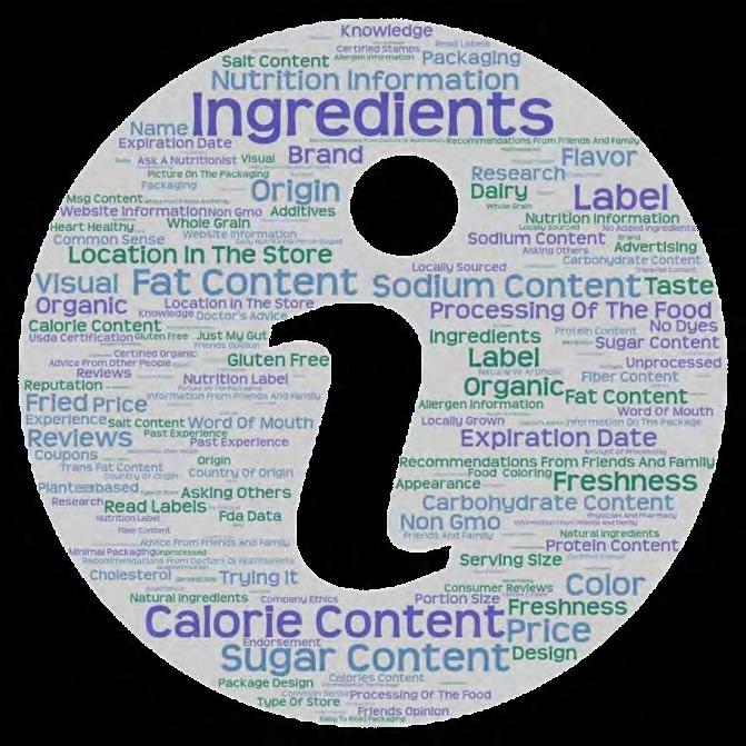 Consumers typically read the label for a food s ingredients as well as the inclusion of sugar, fat and sodium.