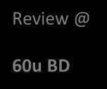 BD Review @ 60u BD BD Human or Review @ 60u BD