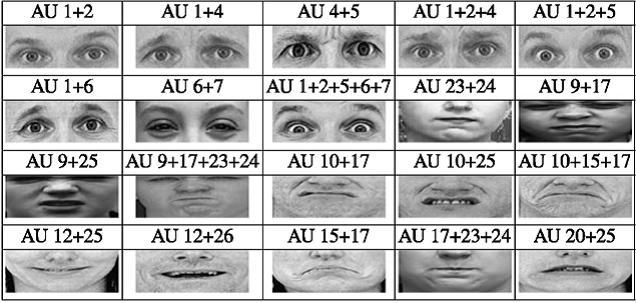 in Received on 02-08-2016 Accepted on 25-09-2016 Abstract Facial expression is the most natural and instinctive means for human beings to communicate with each other Automatic analysis of human