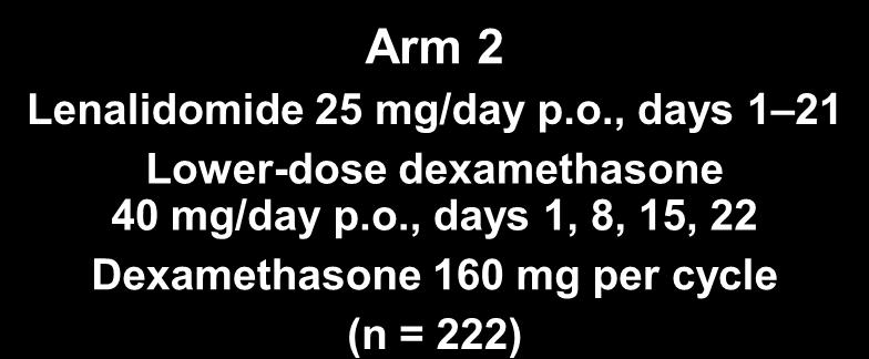ECOG-E4A03: Len + standard- or low-dose Dex in newly