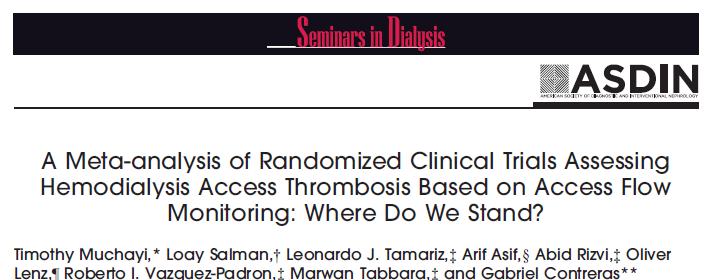 RR of thrombosis was 0.87 (95% CI, 0.67 1.