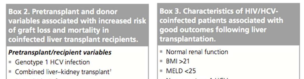 LT for HCV/HIV co-infection Achievable in the UK?