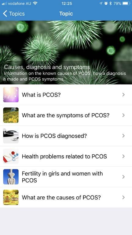 PCOS App First evidence-based PCOS App Innovative design, self diagnosis function, question prompt list Delivery of personalised information, able to store