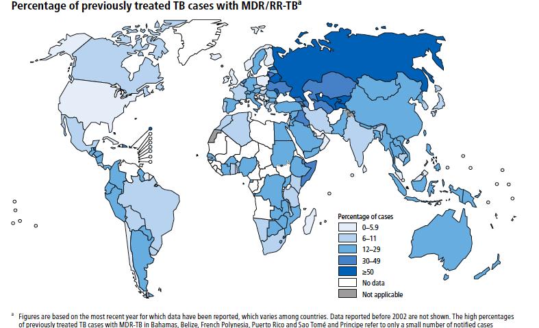 % of previously treated TB cases which are
