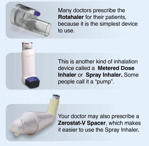 How Are These Medicines to be Taken? The best way to take asthma medicines is by inhalation. This is a way of breathing in the medicine through the mouth, using a small device called an inhaler.
